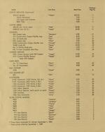 Retail price list effective July 15, 1937 for electric appliance catalogue C737, Page 2