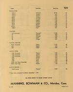 Retail price list effective July 15, 1937 for electric appliance catalogue C737, Page 4