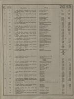 Miller lighting fixtures price list for all material listed in Catalog No. 160 effective June 1, 1927, Page 6