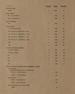 Retail price list effective June 15, 1939 for electric appliance catalogue 139, Page 2