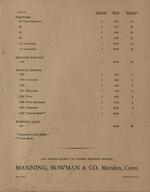 Retail price list effective June 15, 1939 for electric appliance catalogue 139, Page 4