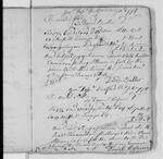 CHS_1775-1781_Commissary_Quartermaster-Accounts_192